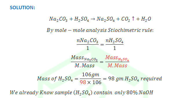 Atomic Mass Of H2so4